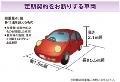 日本橋兜町駐車場