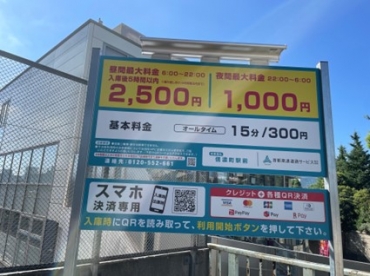 信濃町駅前駐車場