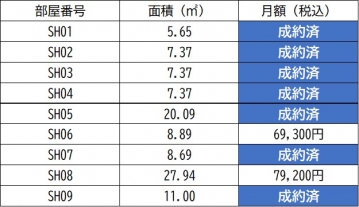 日本橋本町駐車場(首都高トランクルーム日本橋本町)