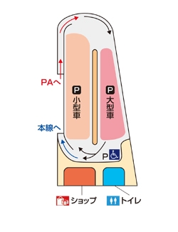 平和島ＰＡ（上り）