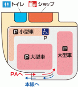 八潮ＰＡ